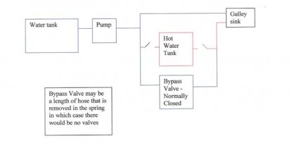 Water system A.jpg