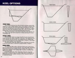 1988-Brochure Ericson Keels.jpg