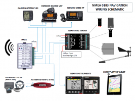 NMEA 0183 Navigation Electronics Schematic