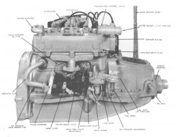 Engines and Restorations