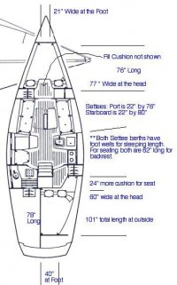 Ols-34 interior berthing.jpg